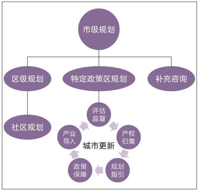 图2.jpg