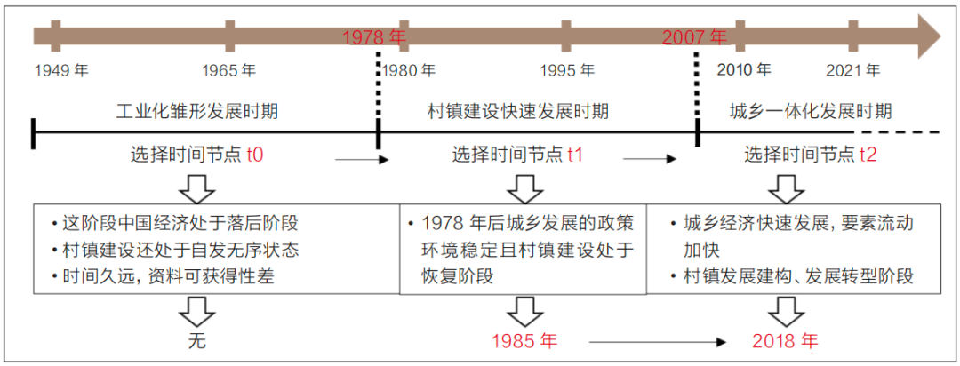 图3.png